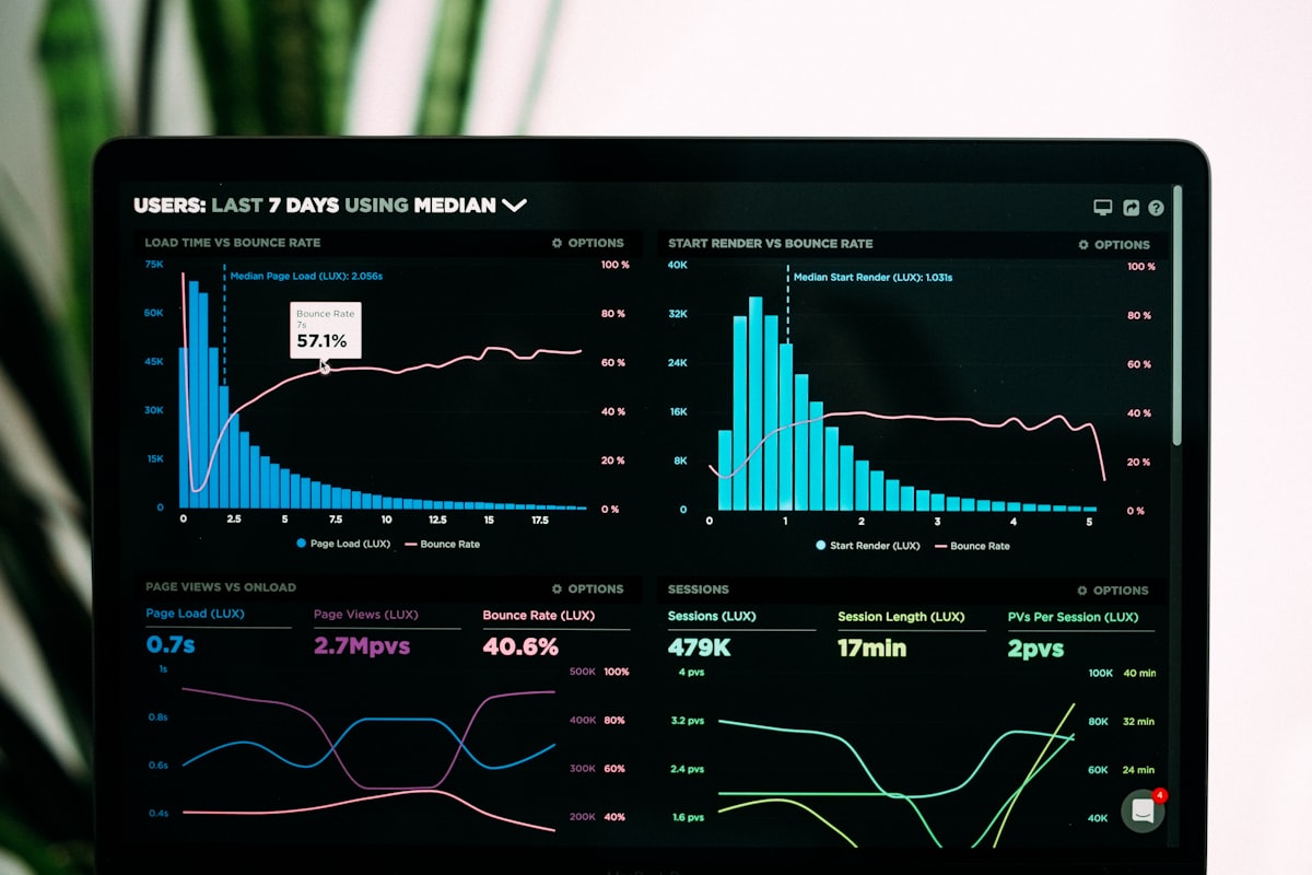 Daily price tracking across 12 marketplace catalogues